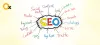 Drive more Traffic to your Website with these SEO Techniques