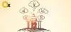 Why is there a Necessity to Introduce SEO Marketing to your Brand?