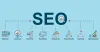 Building an SEO Strategy for your Business