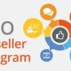 Best Digital Marketing Company in Rishikesh, Uttarakhand - CERFY