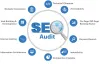 Best SEO Service Company in Lucknow | Cheap SEO Company in India