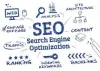 SEO Services in India with Customised & Cheap SEO Package