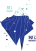 Get SEO Services in Australia