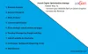 Search Engine Optimization (SEO) Service| Unidrim