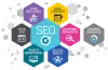 Top SEO Company in Lahore | Digital Marketing Company in Lahore