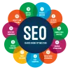SEO Company In India | Best SEO Company In India | Best SEO Services In India