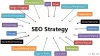 seo_strategy.png