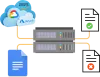 Cloud Compliance Consultant