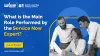 What is ServiceNow? How Does It Work's?
