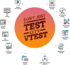 Software Testing and Quality Assurance Services - VTEST