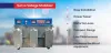 Servo Voltage Stabilizer Manufacturer in India - ELDEE Power