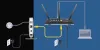 Linksys MR8300 Router Setup