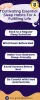 Essential Habits for Energetic and Successful Students
