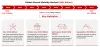 Shared Mobility Market