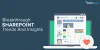 Breakthrough SharePoint Trends And Insights