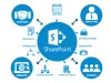 Hire A SharePoint Developer To Avail SharePoint Development Services For Your Business