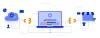 Marketing Cloud with Shopify Marketing Cloud Connector