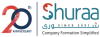 Start a company in UAE Mainland | Business Setup in UAE