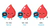 High Blood Sugar Signs and Symptoms for Diabetes Patients