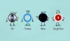 Android Developers and Artificial Intelligence is Way to Success | Android Updates