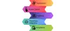 Five Ways AWS Helps You Meet Security Requirements - Teleglobal International