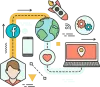 Digital Marketing Company &amp; Online Advertising Agency in Kolkata &amp; Patna