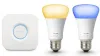Smart Lighting Market in India