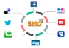 SMO Course Delhi | SMO Training | SMO Institute In Patel Nagar | India