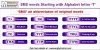 SMS words : Short Messages with letter T - English Mirror 