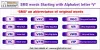 SMS words : Short Messages with letter V - English Mirror 