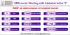 SMS words : Short Messages with letter Y - English Mirror 