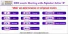 SMS words : Short Messages with letter Z - English Mirror 