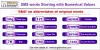 SMS words : Short Messages with numbers - English Mirror 