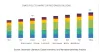Latest Regulatory Trends Impacting the Snack Pellets Market – Express Press Release Distribution