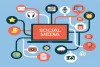job opportunities in social media marketing
