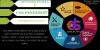 search engine marketing agency - digitalsolutionlab.com -pay per click services-top seo company-social media marketing services