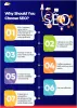 13 Reasons Your Website Need SEO Audit - Glorywebs