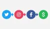 Top Social Media Strategist Promotions Consultancy