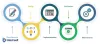Get the Software That Can Make Your Work Easy | Custom Software Development Company in Singapore