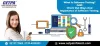 What Software Testing?Check Ways And Importance Of Software Testing