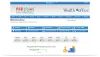 What is the most popular mutual fund software for distributors?