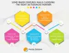 Outsource Your eBay Product Upload Services To The Noteworthy Professionals