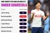 Son Heung min - Cơn ác mộng của Man City - KeoBong79