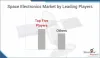 Space Electronics Market