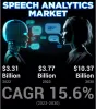 speech_analytics_market.png