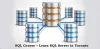 SQL Server Course in Toronto 