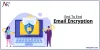 Know How To Send &amp; Receive Encrypted Emails : Email Encryption | PKI Blog