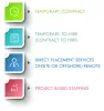 staffing-600x641-1.png