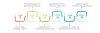 Test Automation in DevOps