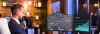Customer-centric Data Science Services and Solutions